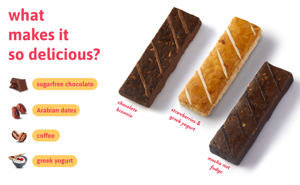 Phab Protein Bars Chocolate Brownie with 21g Protein, 8g High Fibre & 0 Added Sugar 100% Vegetarian | Healthy & Tasty Protein bar | Trans Fat-Free & No Preservatives Protein bars (Pack of 12 x 65g)