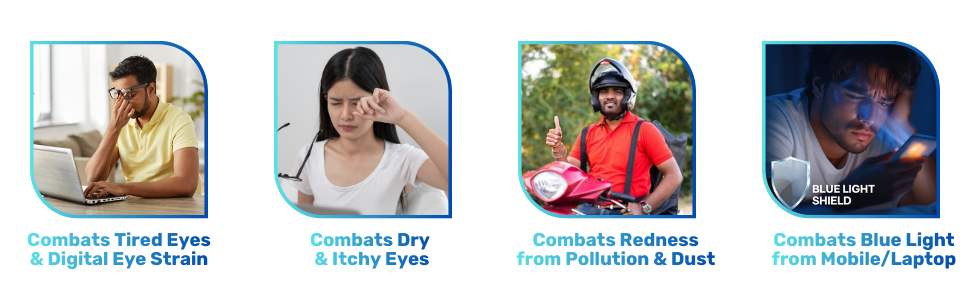 Clear Vision Eye Drop (Pack of 3) | Ayurvedic Formula | Daily Use Eye drops with Aloe Vera, Rose Water, Honey, Neem & Tulsi | 10ml