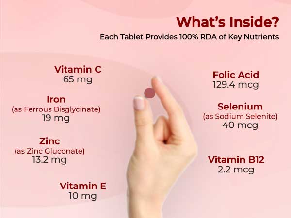 INLIFE Iron Folic Acid, Chelated Ferrous Bisglycinate, 60 Tablets