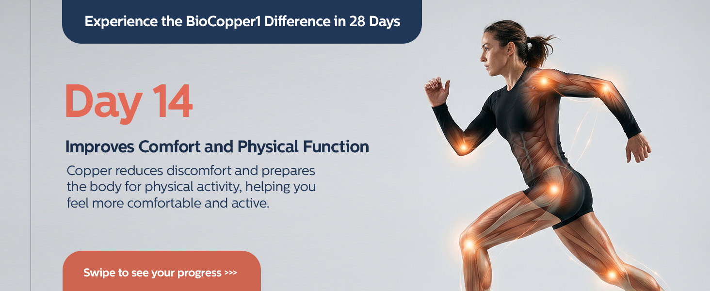 MitoActivator EX - BioCopper1 Cu1 (Cunermuspir) 0.5mg Extra Strength Bioavailable Copper - Mitochondrial NAD+ ATP Booster, Anti-Aging, Anti-Graying, Tick Immune Support
