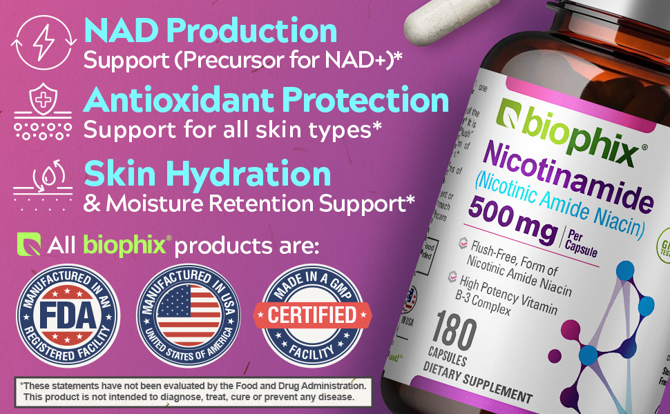 biophix B-3 Nicotinamide 500 mg 180 Caps - Nicotinic Amide Niacin Natural Flush-Free Vitamin Formula - Supports Skin Cell Health