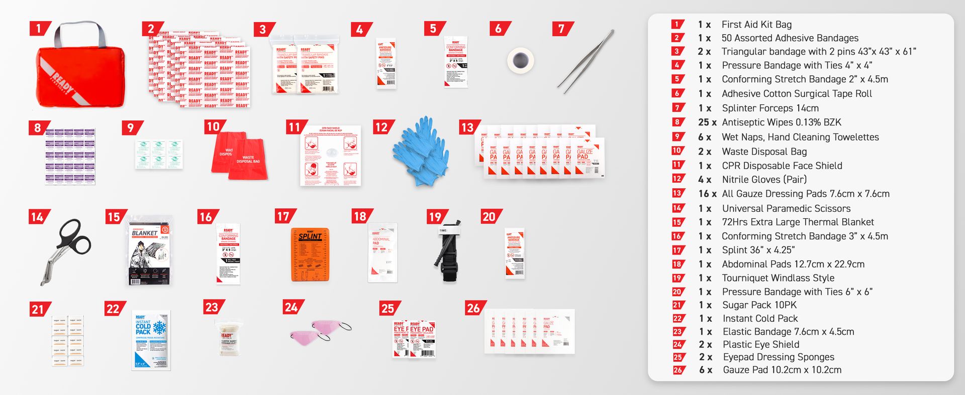 Ready First Aid CSA Type 3 Intermediate First Aid Kit for 2-25 Workers