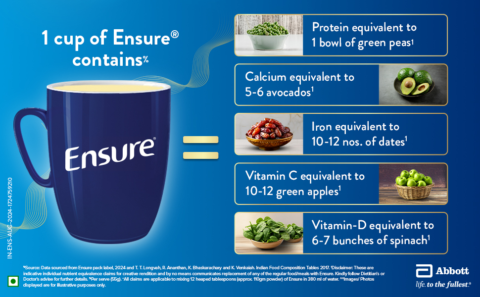 Ensure No 1 Nutritional Supplement Drink in the world, 32 nutrients High Protein,Calcium,Vit D, Vanilla 950g/1kg, Wt may vary, Powder, 1 count, 35 servings
