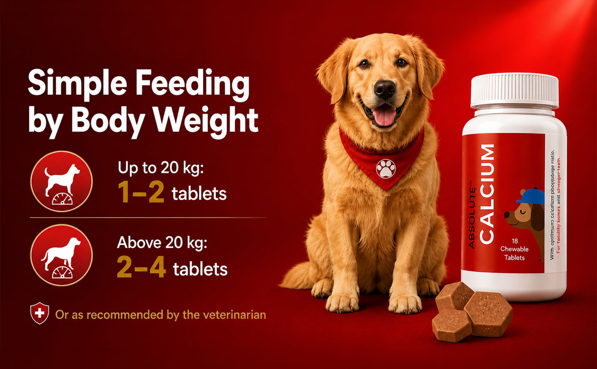 Drools Absolute Dog Supplement Tablets 400g, 110 Pieces Jar | Calcium Flavour | Promotes Better Joint Health | Healthy Skeletal System | Highly Palatable | Maintaining Strong Bones and Teeth