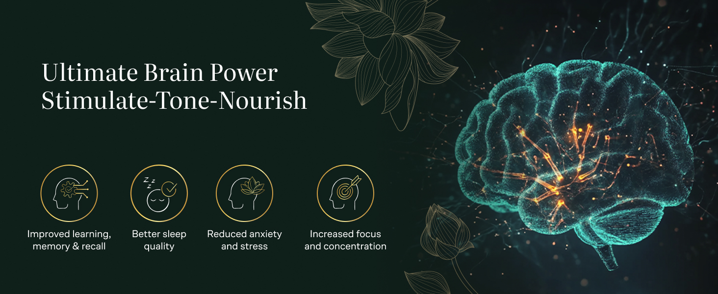 KERALA ayurveda Brahmi Pearls with Ghee & Shankpushpi for Memory 40 Caps