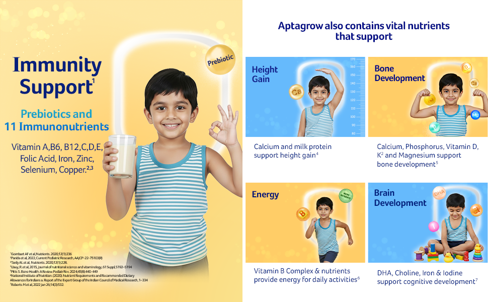 AptaGrow Milk Drink Powder for Kid s Height Gain, Immunity & Brain Development, Nutritious & Tasty Vanilla Flavor, 400g | 37 Nutrients | Prebiotics | Low Fat | Veg