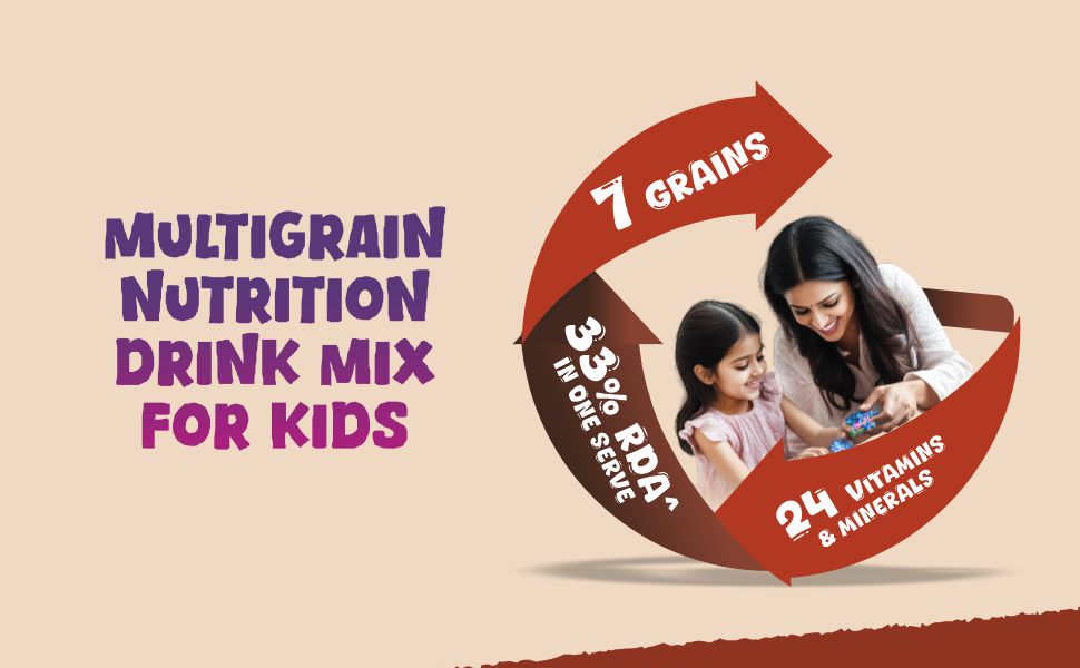 Manna Go Grains Nutrition Powder for Kids. Clinically Proven to Support 2X Growth, Immunity & Memory 1.5X Stamina, Multigrain 7 Grains Ragi, Bajra, Millets and Pulses. Naturally sweetned with stevia. Chocolate Flavor 400g