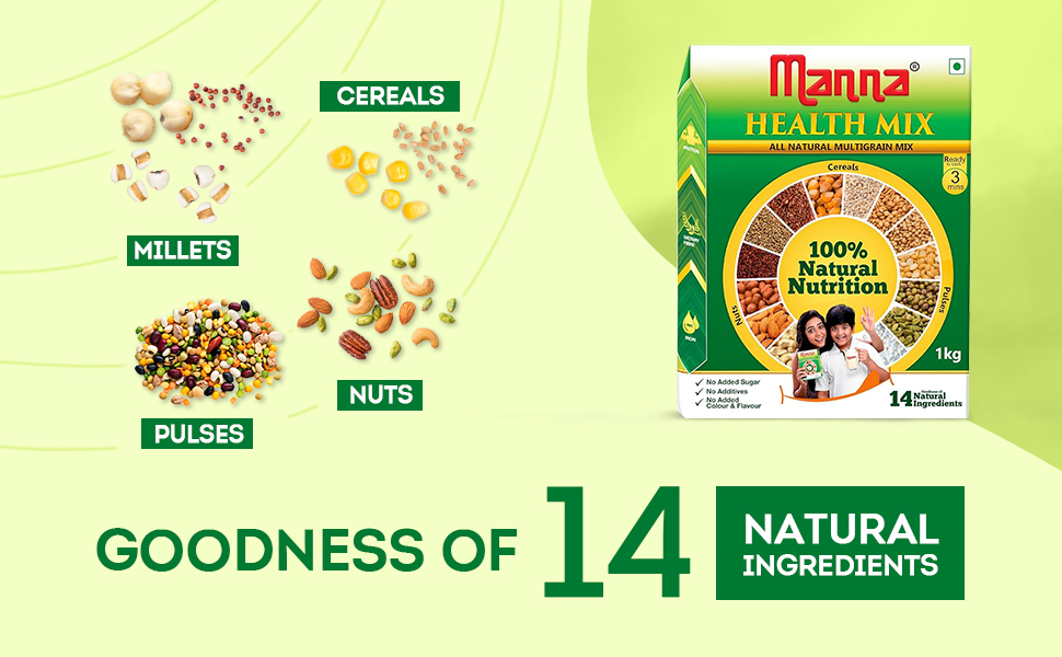 Manna Health Mix 500g and Manna Date Powder 200g Combo Pack. Zero Sugar Nutrition Drink & Natural Sweetner