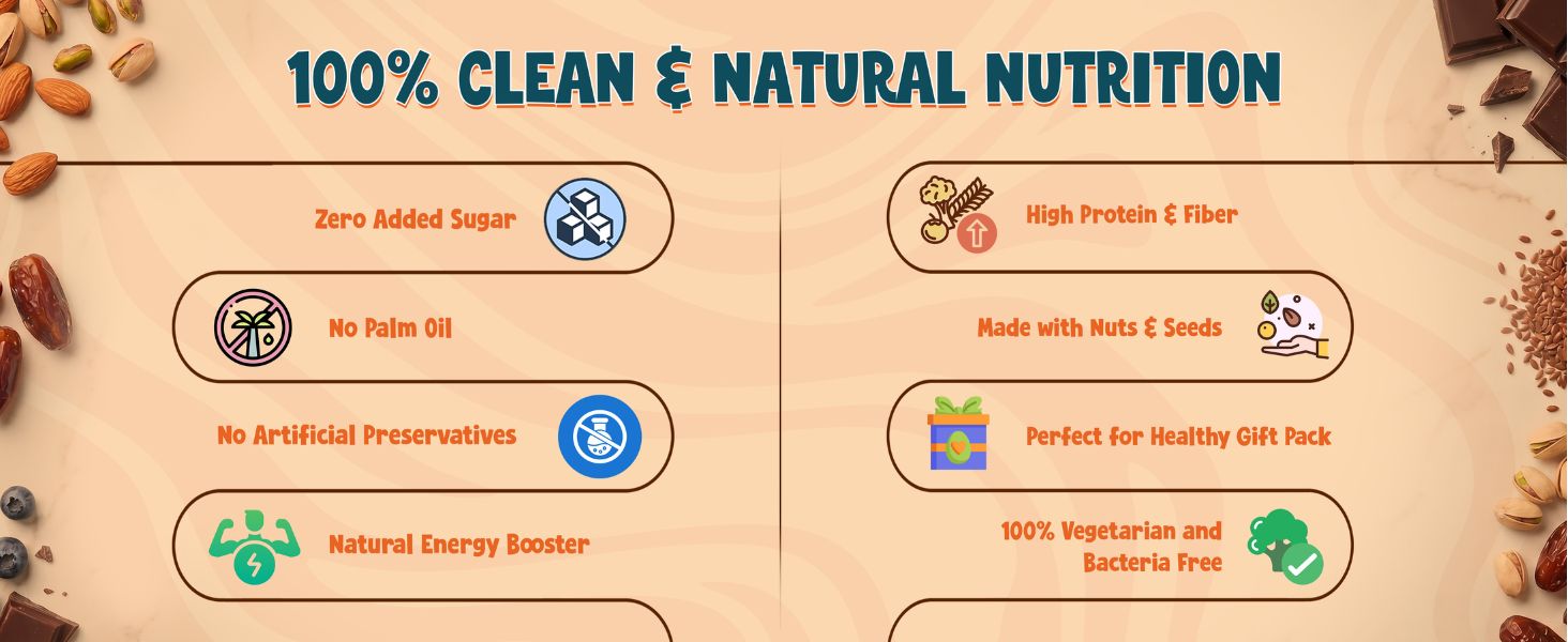 NOMI Assorted Protein Bar - Pack of 10 x 35g | Flavour Variety Pack: Classic, Chocolate, Strawberry, Orange, Cranberry, Blueberry & Makhana | Seed Bars| No Palm Oil | Naturally Sweetened