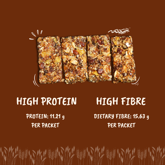 LOVD Multigrain Bar | Protein (11.21g) & High Fiber (15.63g) Snack | 10 Wholesome Supergrains | Natural Healthy Snack | No Refined Sugar | 150 g Pack