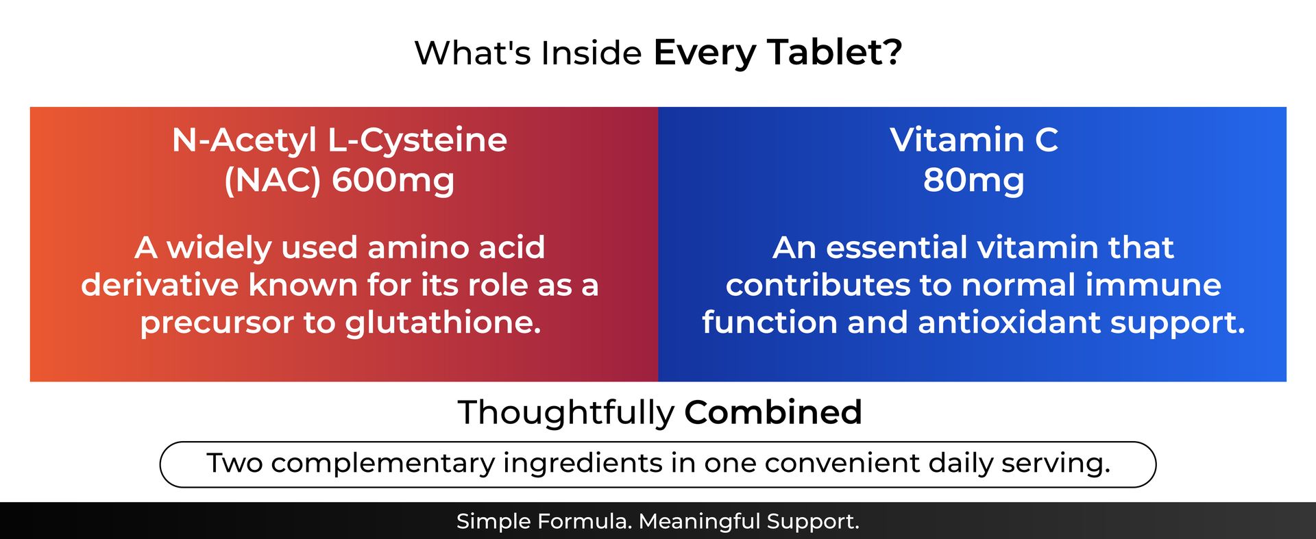 Health Veda Organics N-Acetyl L-Cysteine (NAC) 600 mg | 60 Veg Tablets | Lung,Respiratory Support & Antioxidant Supplement