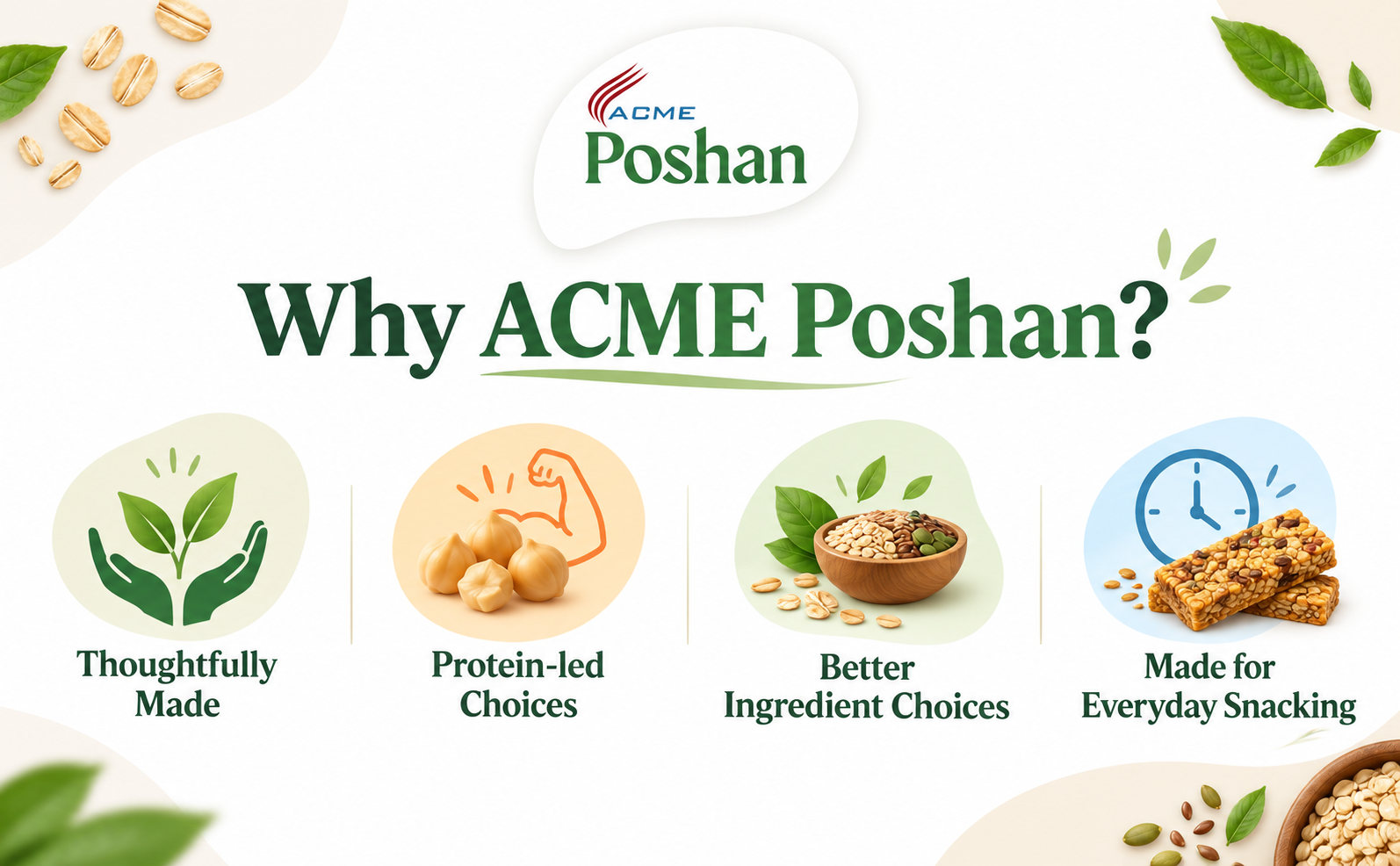 ACME Poshan Snack Variety Pack, Perfect Dates Mango of 3, Nutri+ Noodles Indian Masala, Nutri+ Puffs Masala Masti, No Palm Oil, High Protein Healthy Snacks Combo