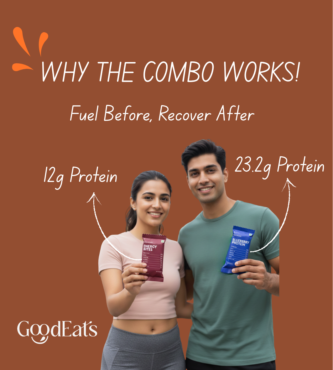 GOODEATS PRE & POST WORKOUT COMBO: 12g Protein (Per 40g Bite) + 23.2g Protein (Per 65g Bar) | Low Added Sugar (<0.4g & <0.65g) | Nuts & Seeds + Oats & Jowar | Soya Isolate + Whey Concentrate | With Prebiotic Fiber | 40g x 6 & 65g x 4