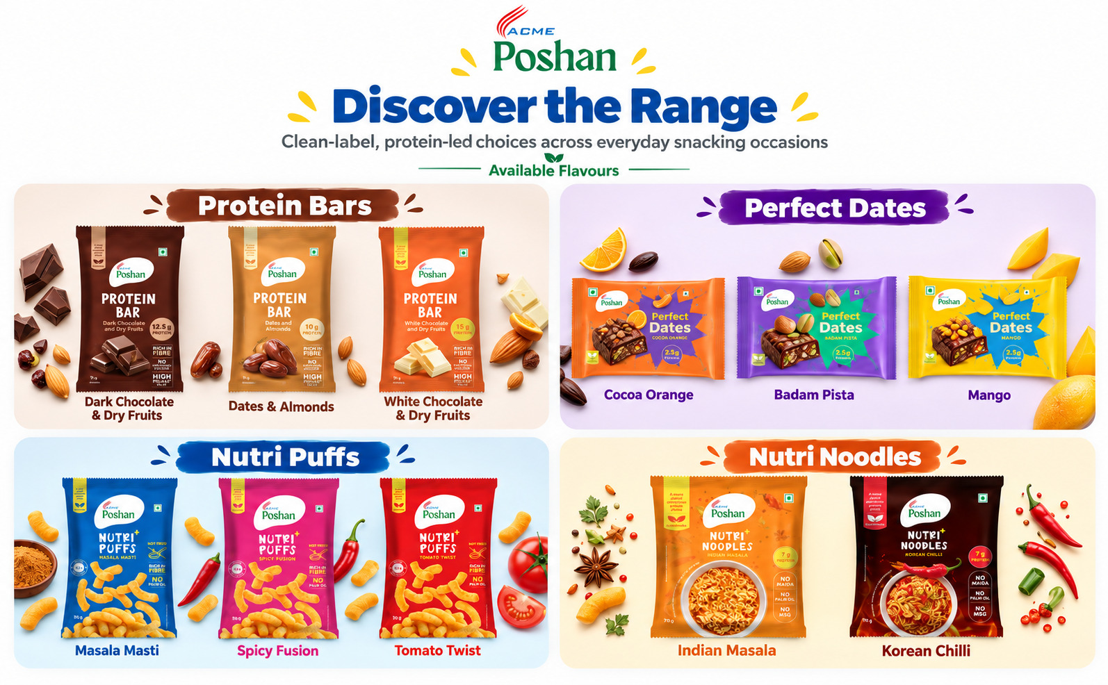 ACME Poshan Snack Variety Pack, White Chocolate & Dry Fruits Protein Bar, Nutri+ Noodles Korean Chilli, Nutri+ Puffs Spicy Fusion, High Protein, No Palm Oil, No MSG Healthy Snacks Combo, Pack of 3 (170g Total)