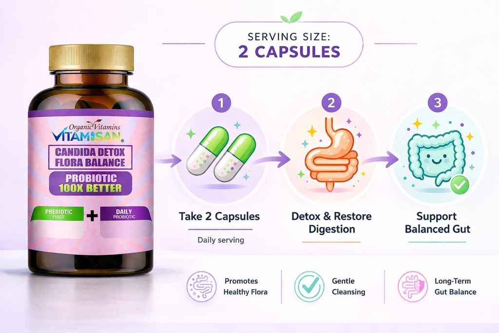 vitamisan-flora-balance-probiotic-suppor-3.jpg