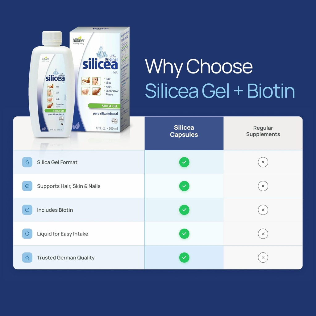 hubner-original-silicea-gel-17-fl-oz-500-5.jpg