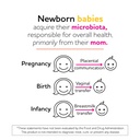 biogaia-protectis-mum-a-prenatal-probiot-4.jpg