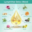 owegel-liposomal-lymphatic-drainage-drop-3.jpg
