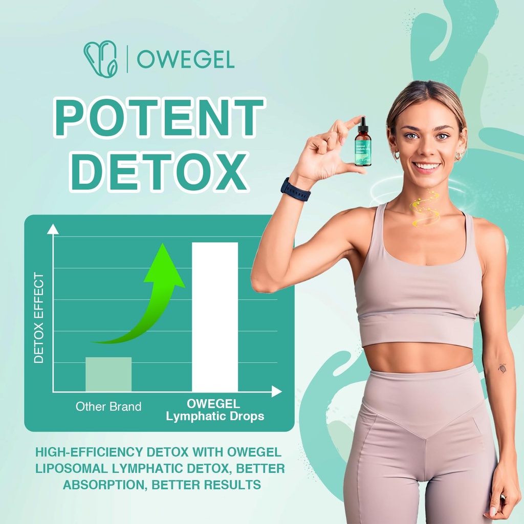owegel-liposomal-lymphatic-drainage-drop-2.jpg