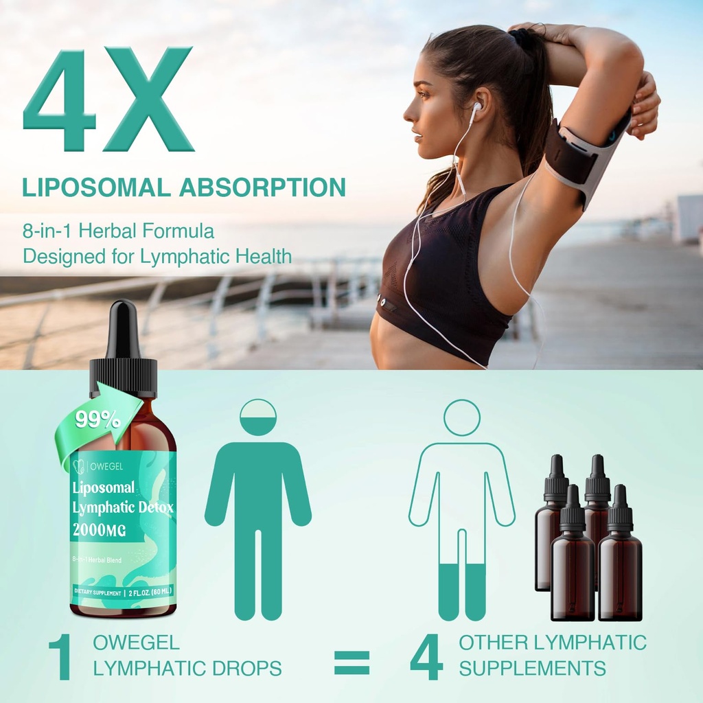 owegel-liposomal-lymphatic-drainage-drop-4.jpg