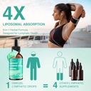 owegel-liposomal-lymphatic-drainage-drop-4.jpg
