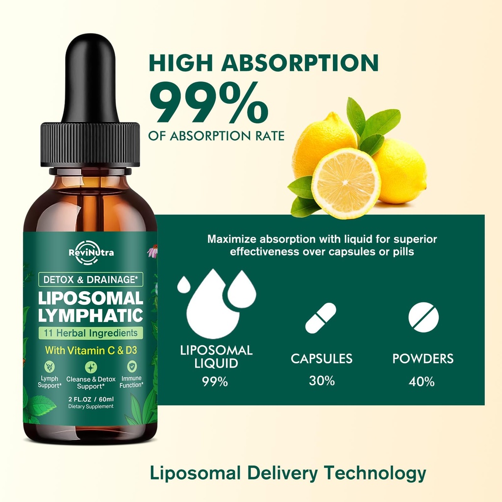 liposomal-lymphatic-drainage-liquid-drop-5.jpg