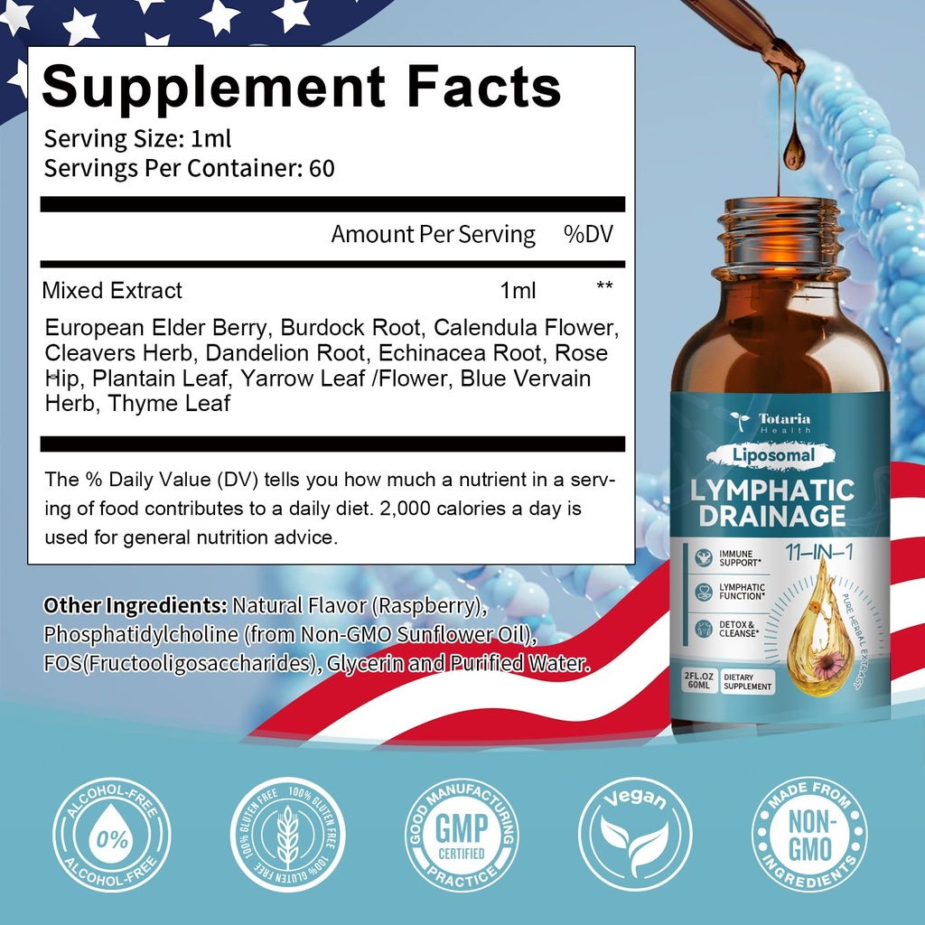 liposomal-lymphatic-drainage-drops-11-in-6.jpg