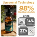 lymphatic-drainage-supplements-for-lymph-5.jpg