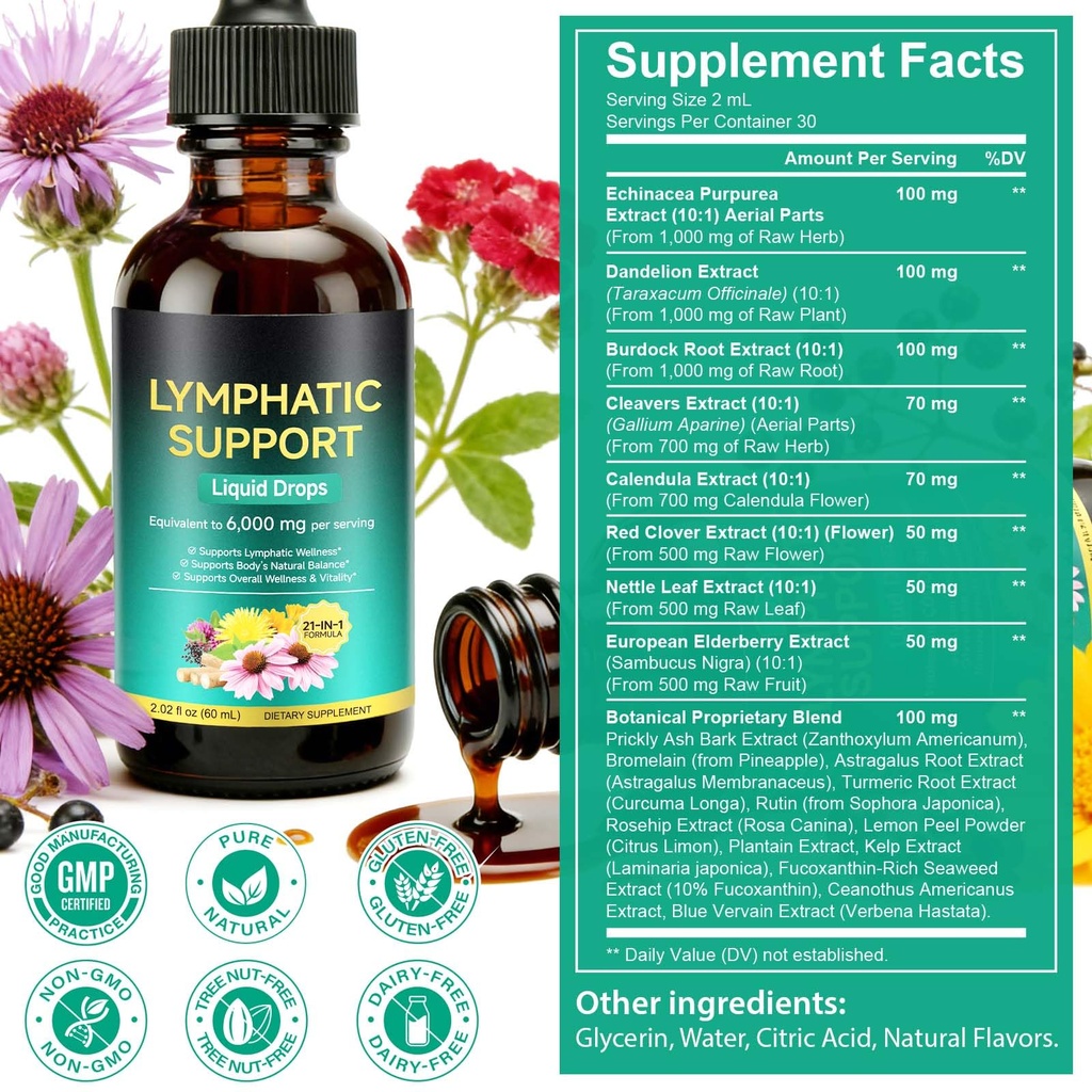 21-in-1-lymphatic-drainage-drops-6000mg--2.jpg