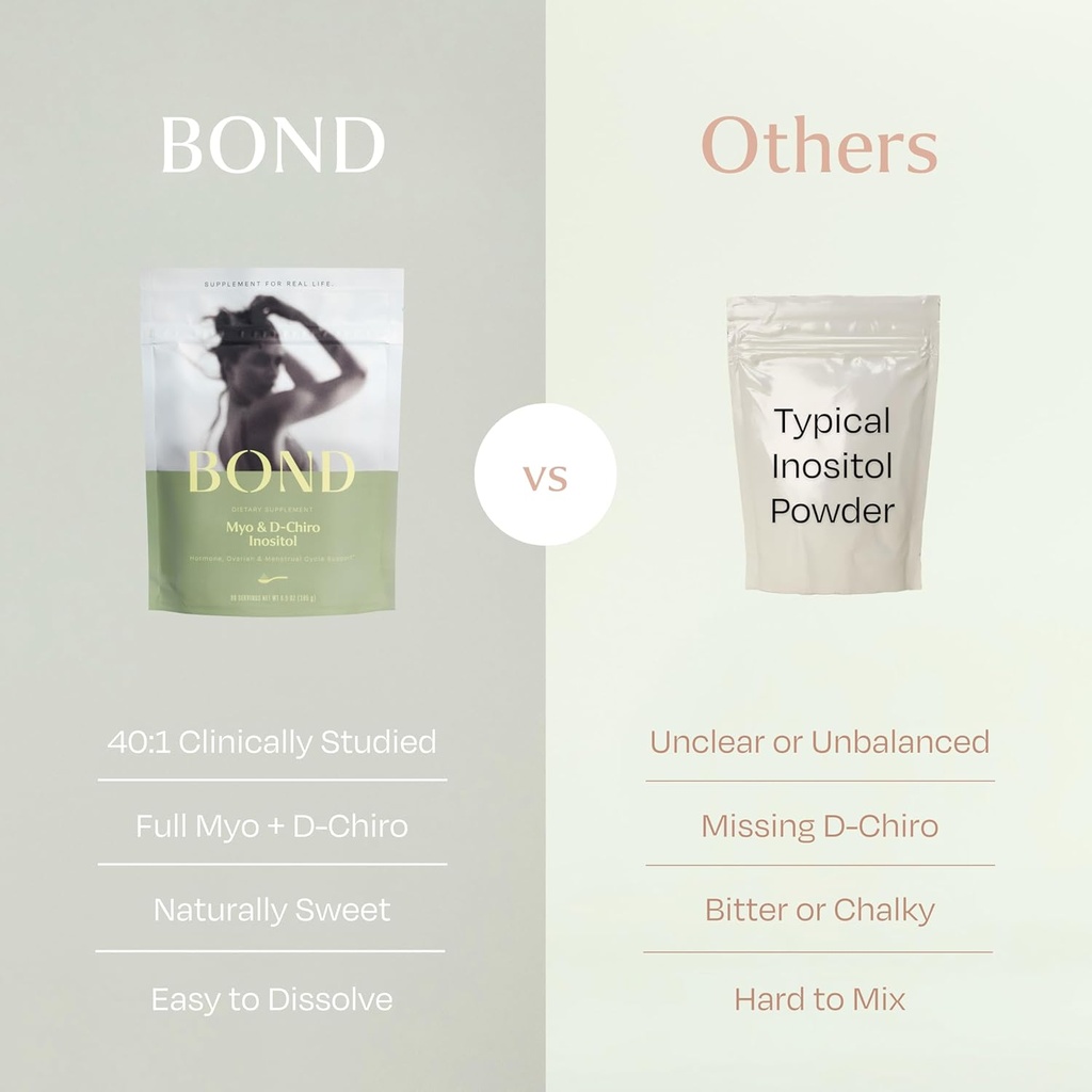 bond-myo-inositol-d-chiro-inositol-powde-6.jpg