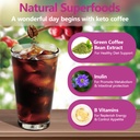 skinny-coffee-green-coffee-bean-extract--3.jpg