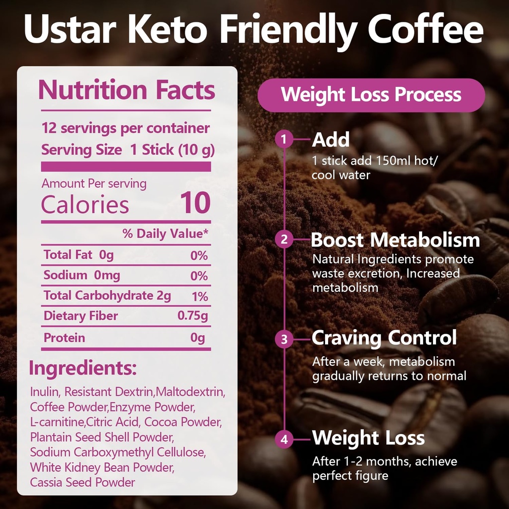skinny-coffee-green-coffee-bean-extract--2.jpg