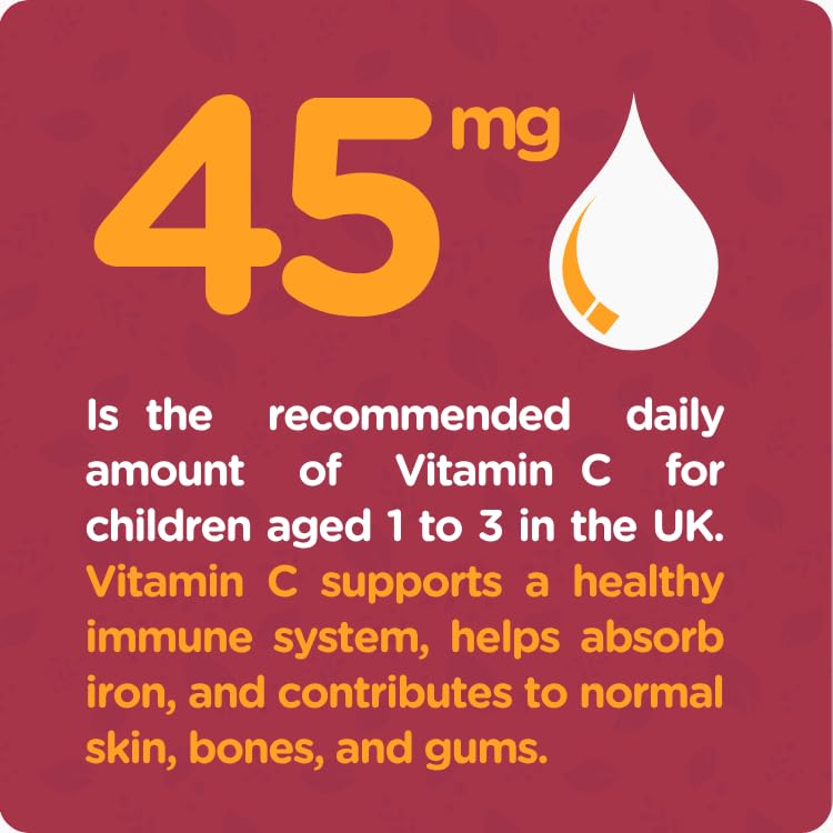 colief-vitamin-c-drops-for-babies-daily--2.jpg