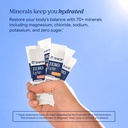trace-minerals-zerolyte-salty-citrus-fla-5.jpg