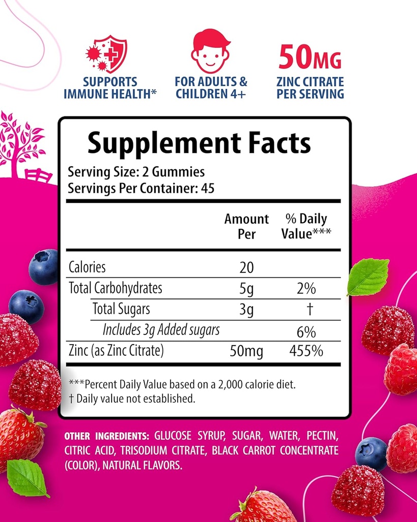 zinc-gummies-for-adults-zinc-gummies-for-2.jpg