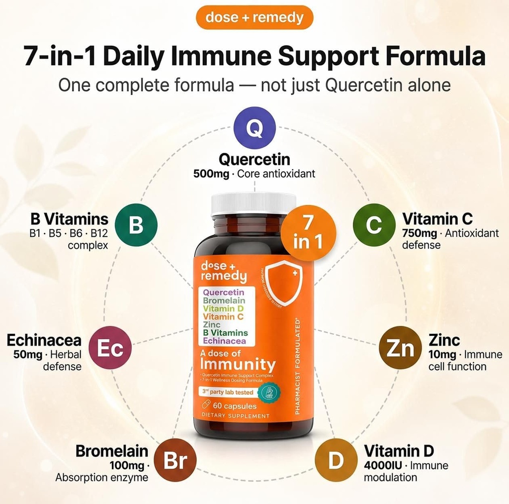 a-dose-of-immunity-7-in-1-quercetin-500m-2.jpg