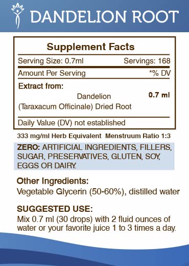 secrets-of-the-tribe-dandelion-root-alco-4.jpg
