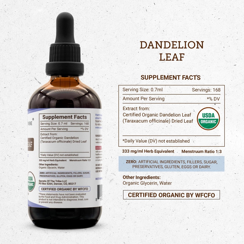 secrets-of-the-tribe-dandelion-leaf-usda-4.jpg
