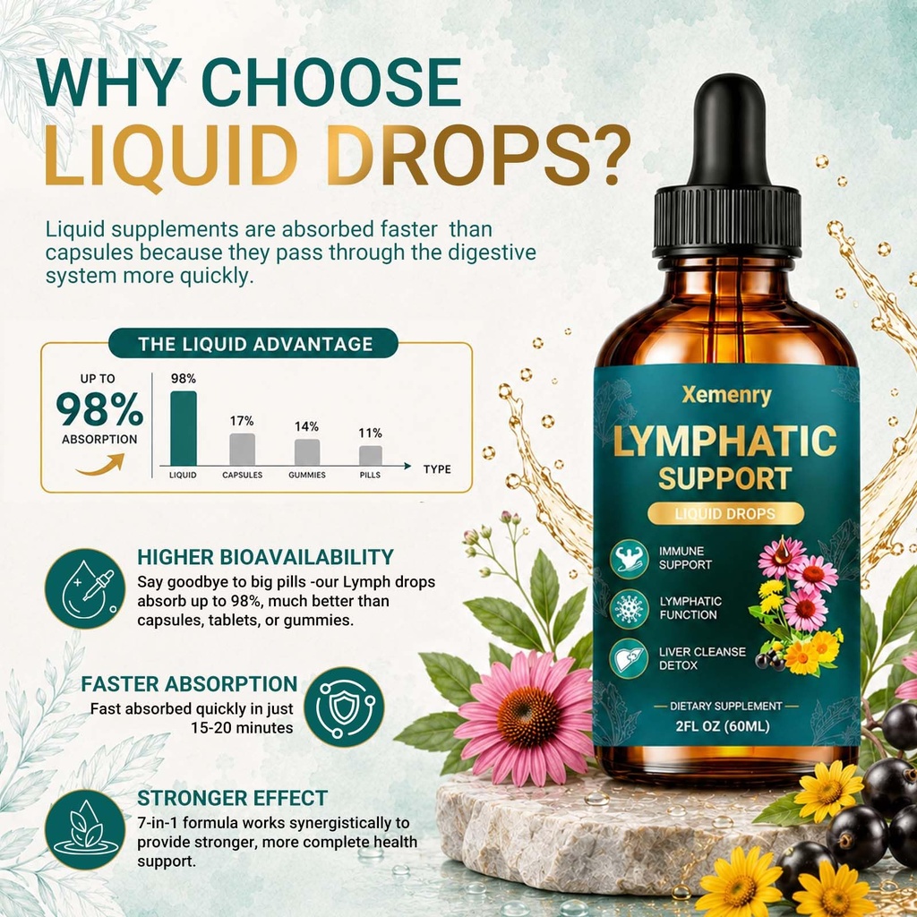 lymphatic-drainage-drops-11-in-1-organic-5.jpg