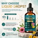 lymphatic-drainage-drops-11-in-1-organic-5.jpg