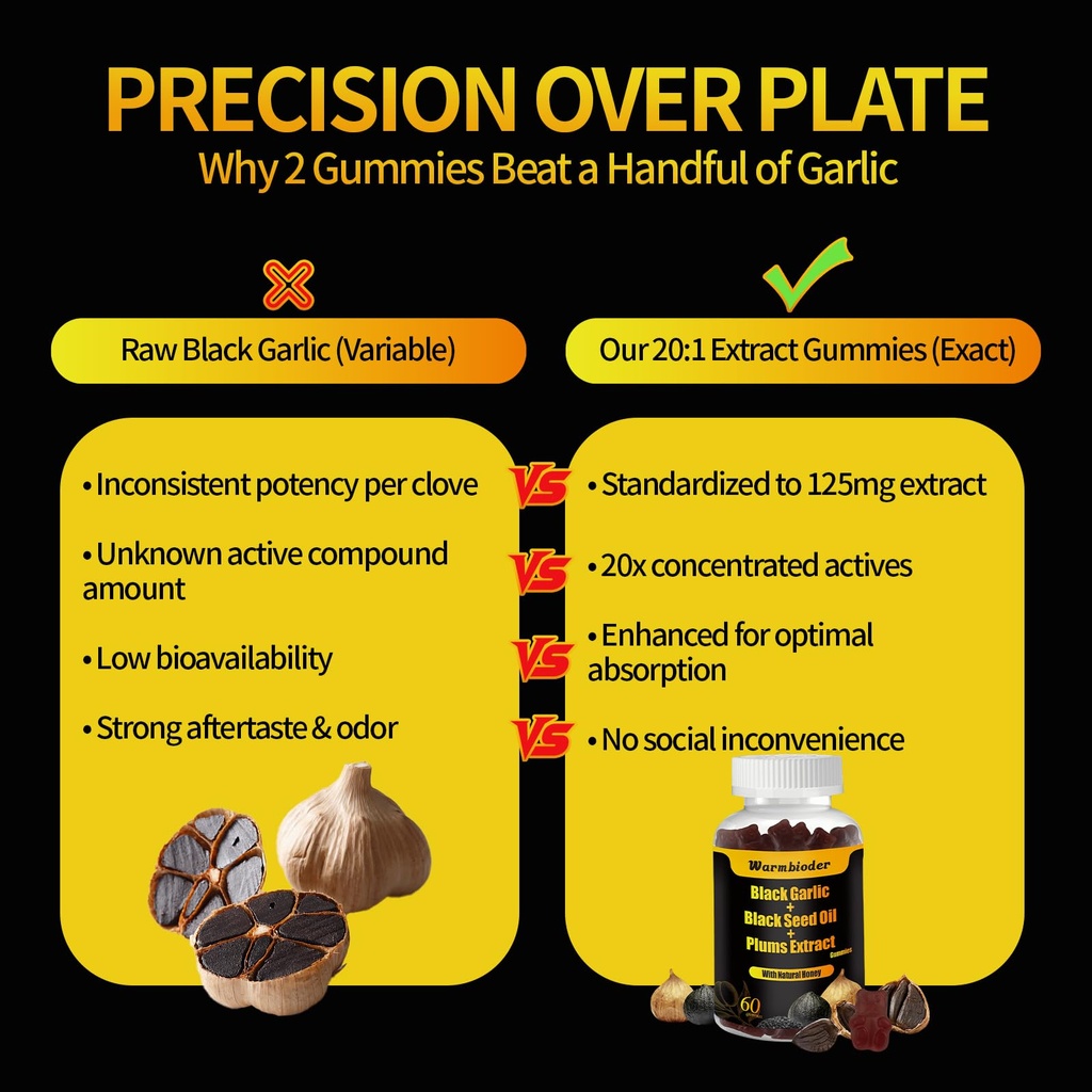 black-garlic-black-seed-oil-gummies-with-5.jpg