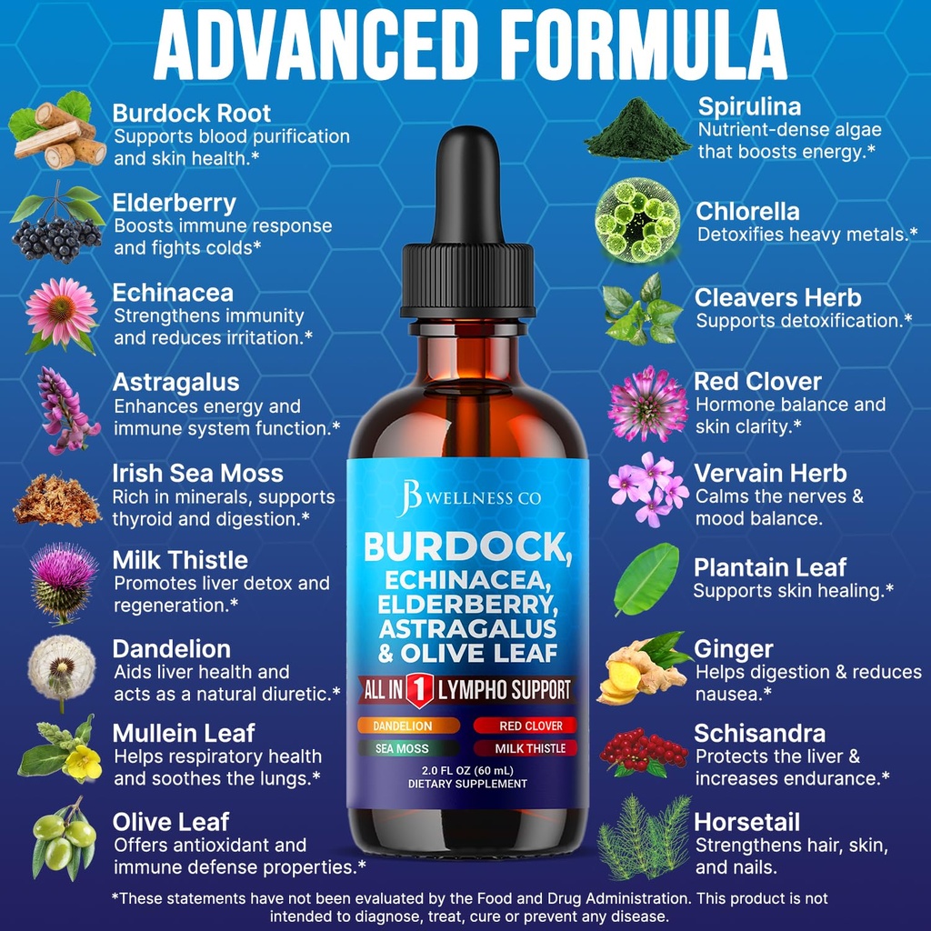 jb-wellness-co-lymphatic-drainage-supple-3.jpg