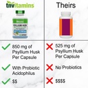tnvitamins-psyllium-husk-capsules-1700-m-5.jpg