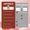 abyssus-psyllium-gummies-1500mg-psyllium-6.jpg