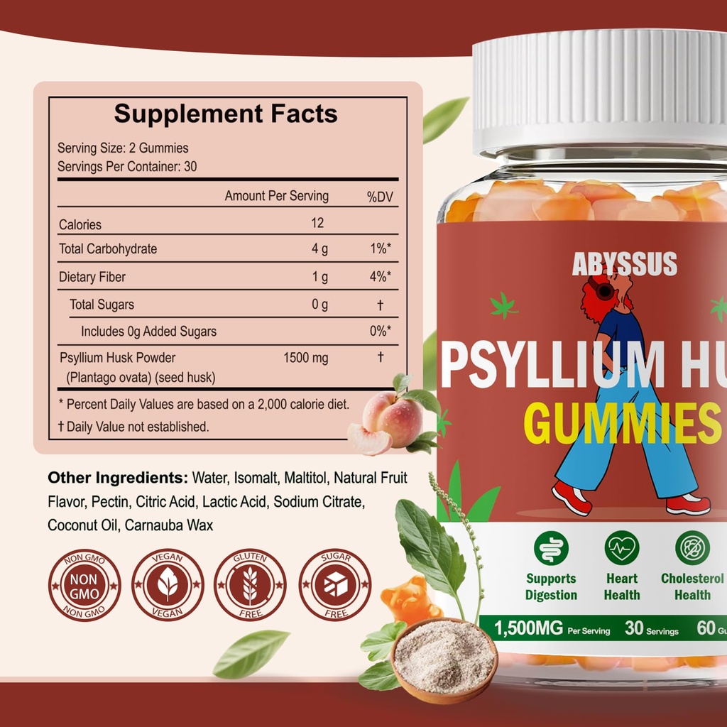 abyssus-psyllium-gummies-1500mg-psyllium-4.jpg