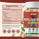 abyssus-psyllium-gummies-1500mg-psyllium-4.jpg