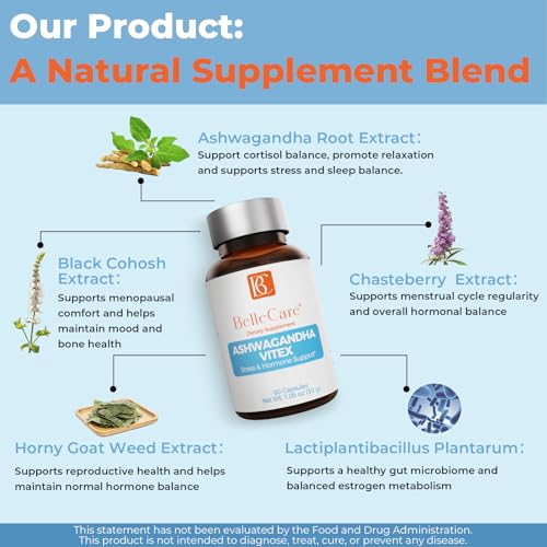 bellecare-turmeric-curcumin-capsules-psy-6.jpg