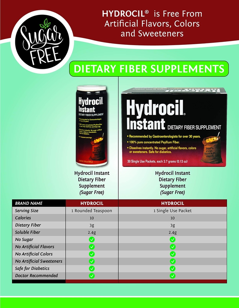 dietary-fiber-supplement-psyllium-husk-p-4.jpg