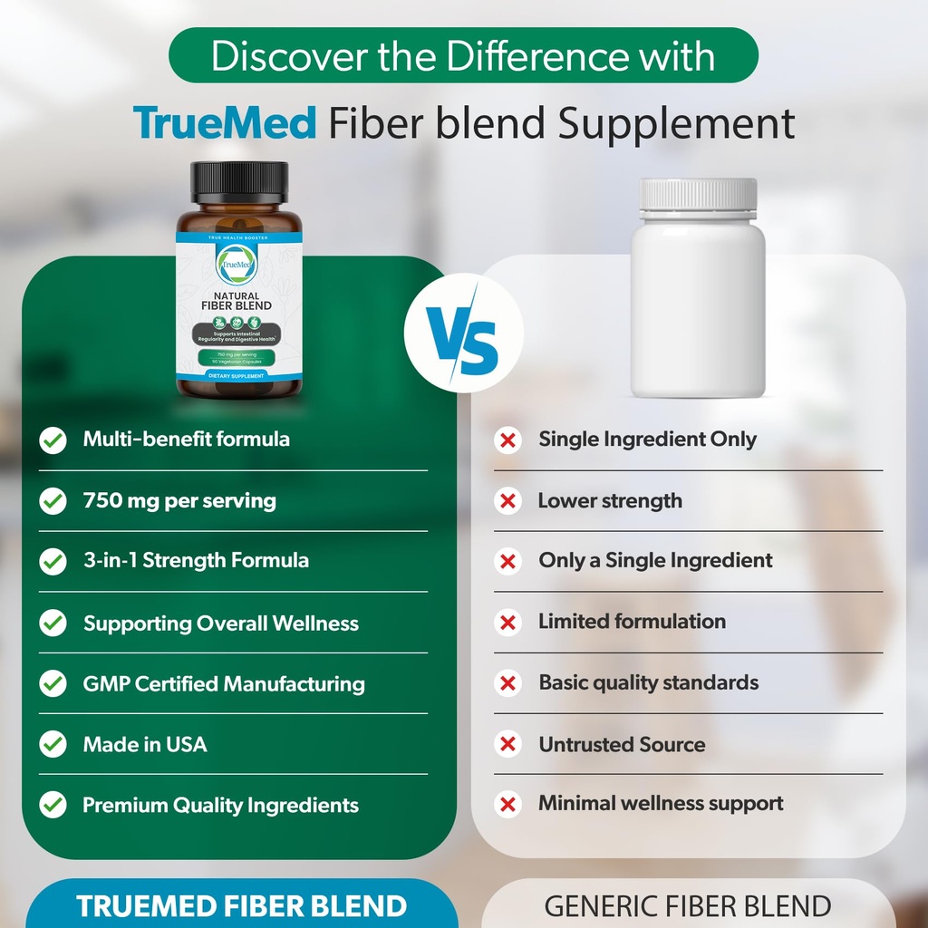 3-in-1-fiber-supplement-750mg-organic-bl-6.jpg