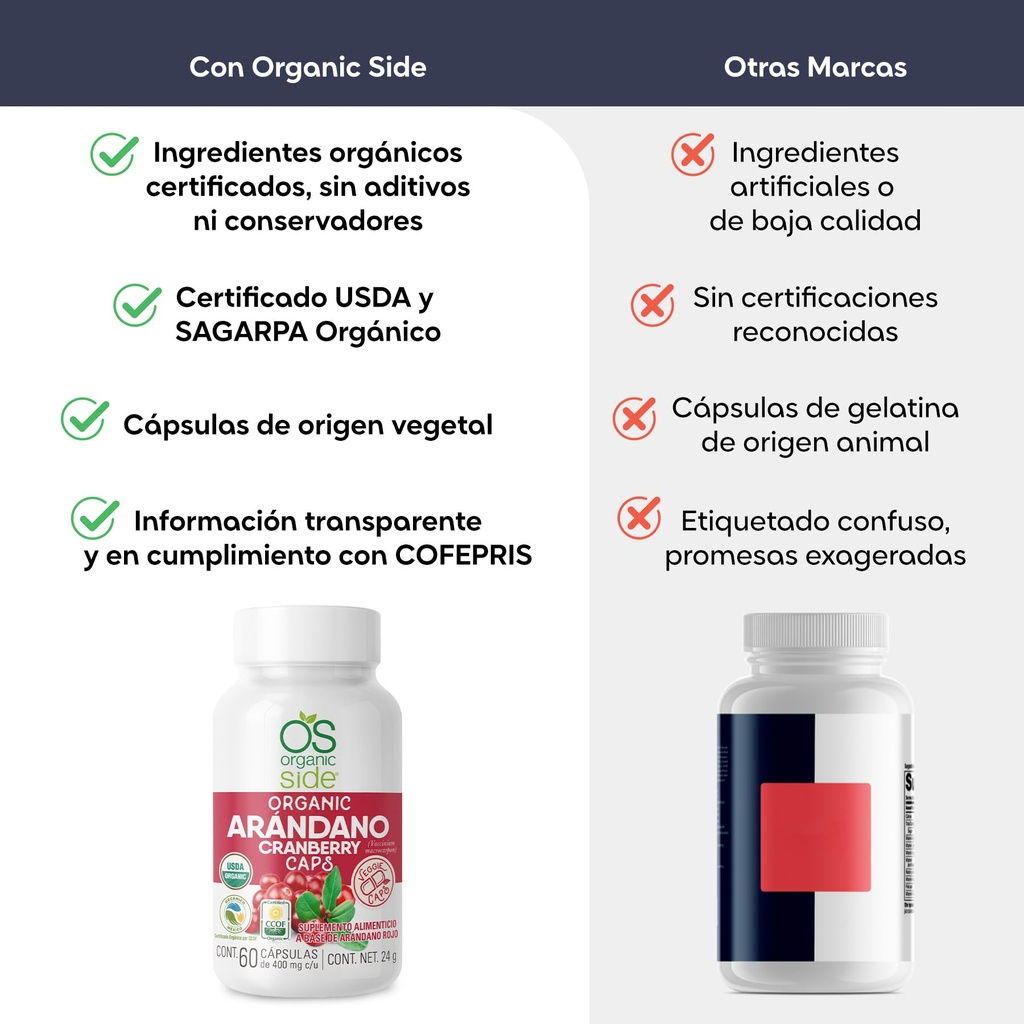os-organic-side-organic-cranberry-60-cap-3.jpg
